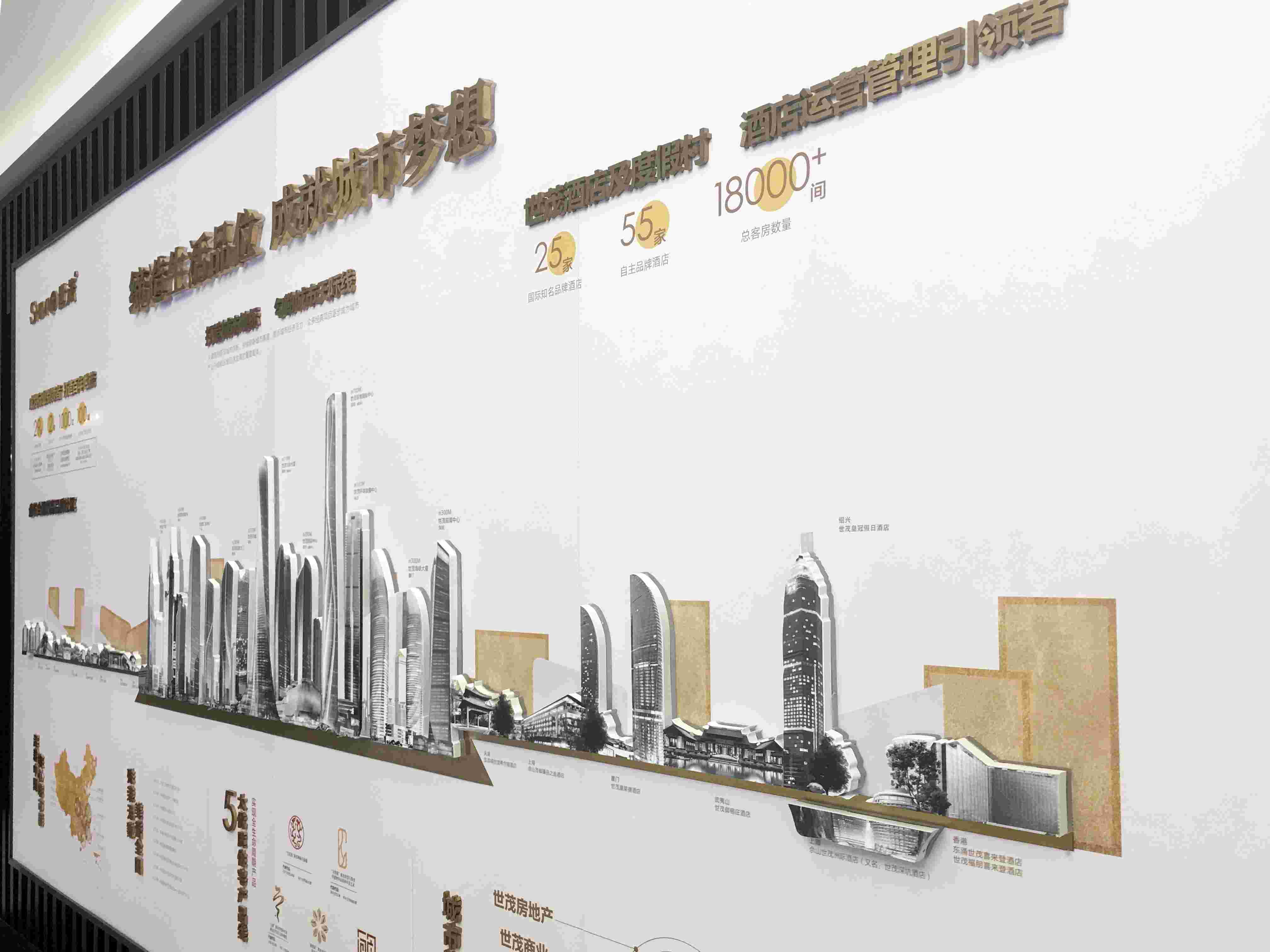 ĻO(sh)Ӌ(j)bչʾ